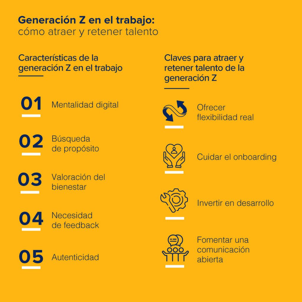 Generación Z en el trabajo: cómo atraer y retener talento - Flexiplan
