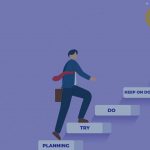 Imagen destacada - employee journey map
